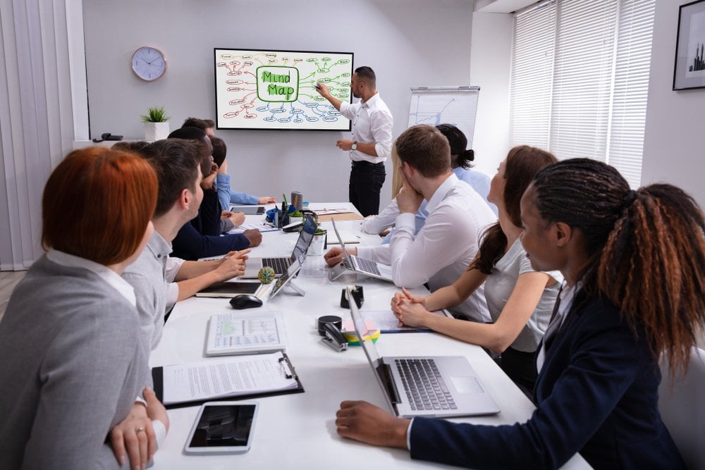 Conference Room Av Equipment 4 Foolproof Tips on Finding the Perfect Meeting Space